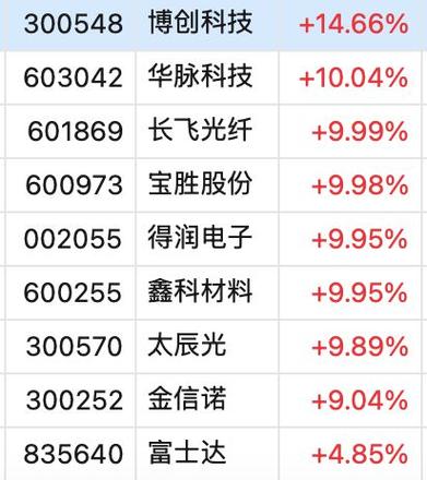 000656股票，000671股票